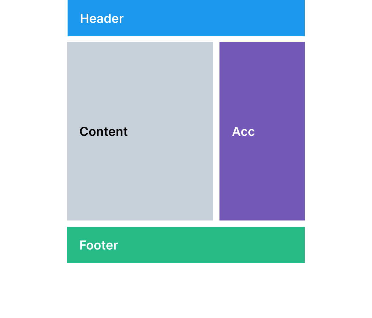 Accessory regular size