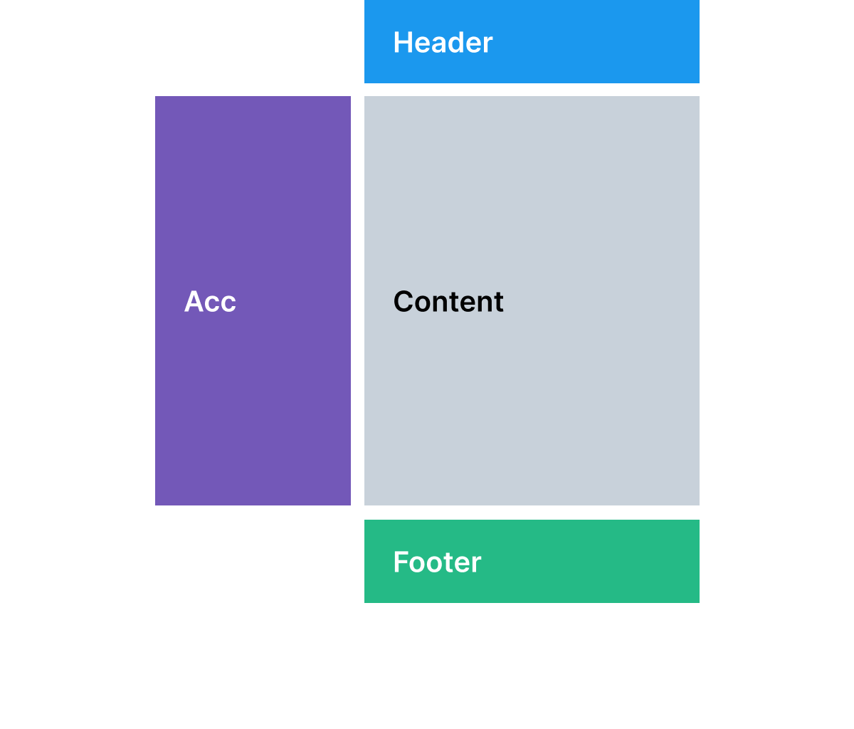 Leading accessory regular size
