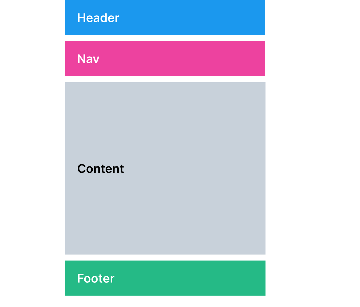 Horizontal navigation wide size