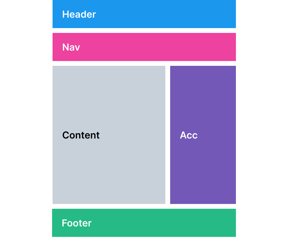 Horizontal navigation and accessory regular size